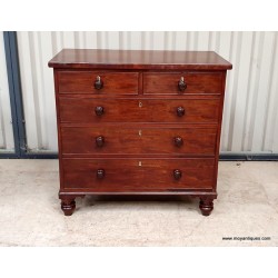 Quality Regency Chest Drawers SOLD