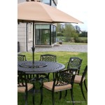 Garden Furniture N Ireland