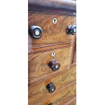 Superb Scotch Chest C.1860 NOW SOLD